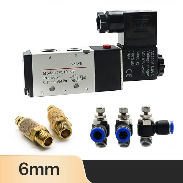 SL 6mm Adjust
