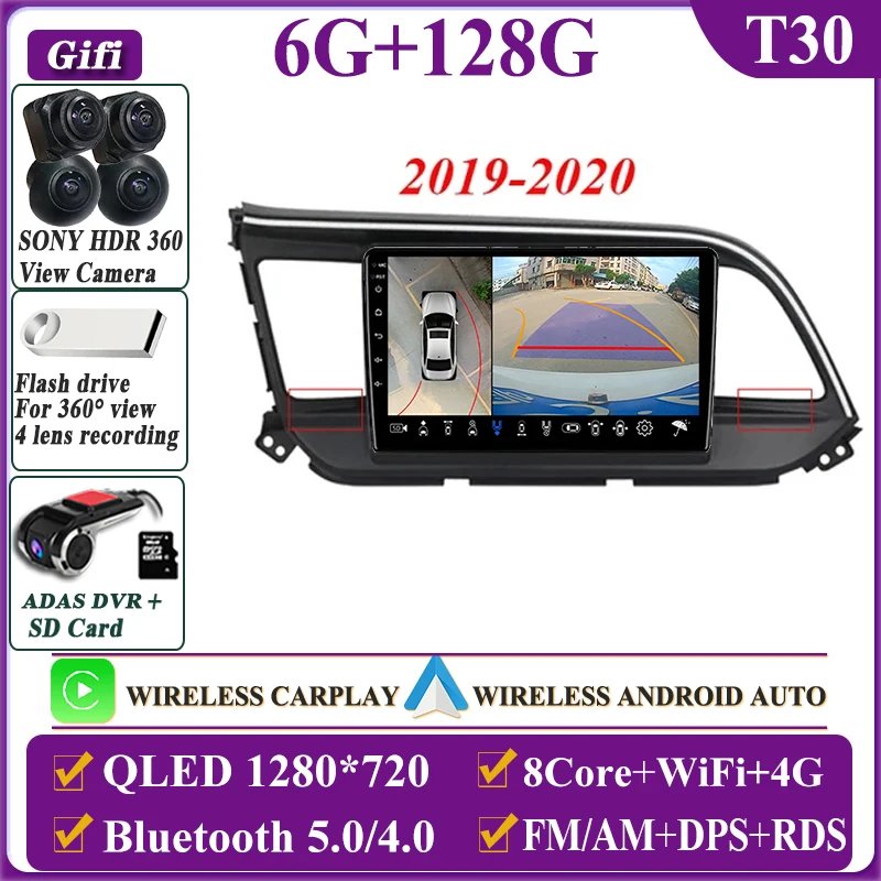6-128 360 DVR