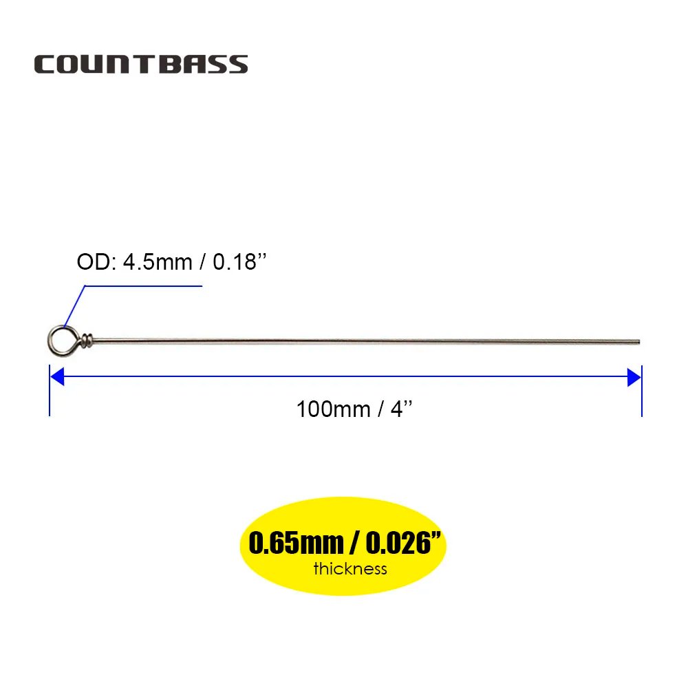 0.65mm-100mm