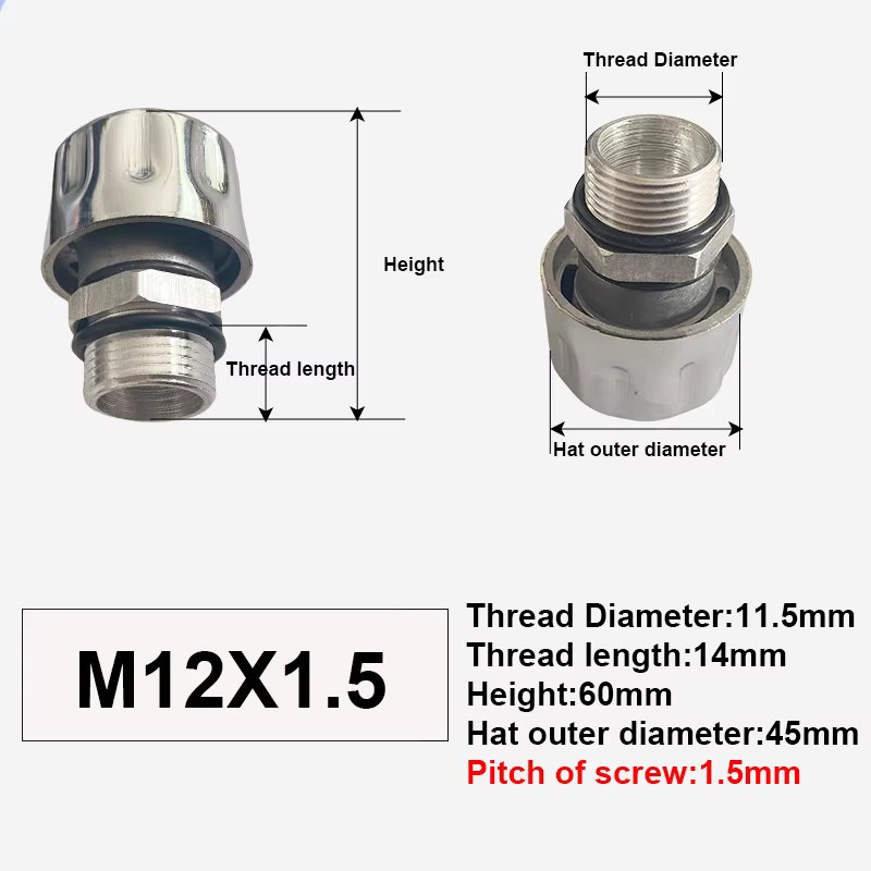 M12X1.5