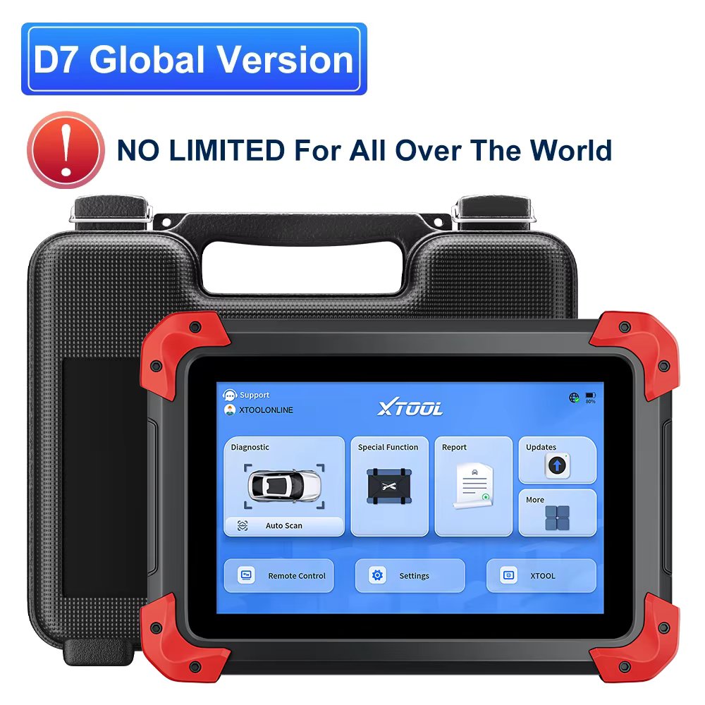 Global Version