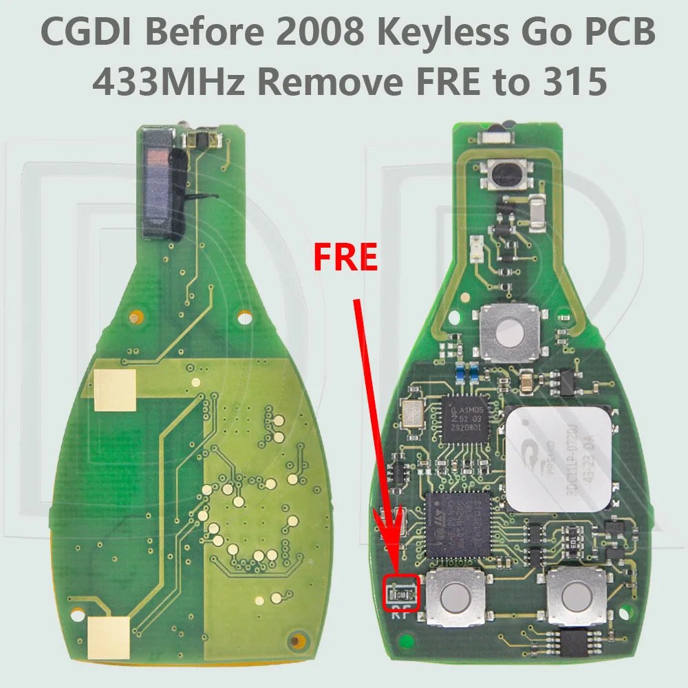 CGDI 2008 Version