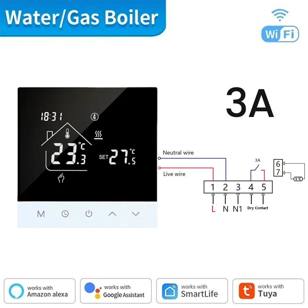 S4 GC WiFi 3A gas