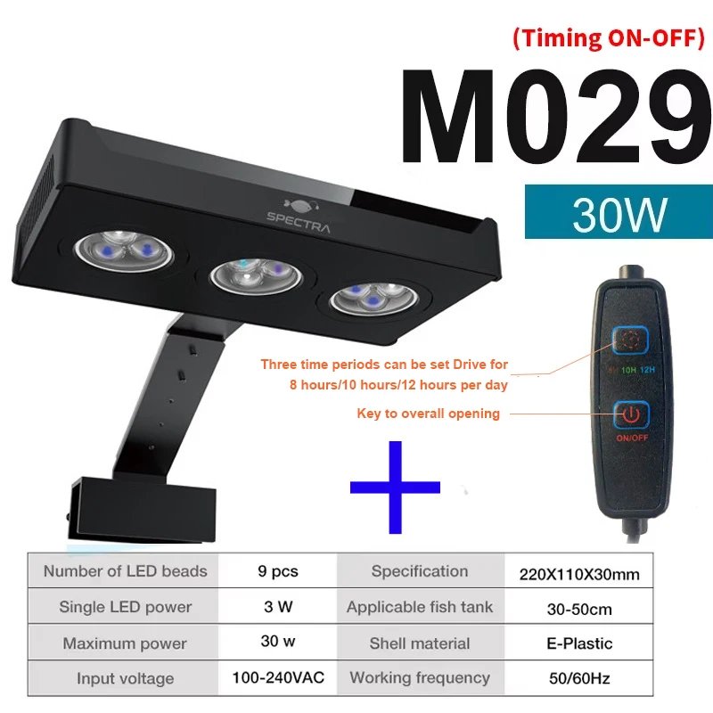 M029-Timing ON-OFF