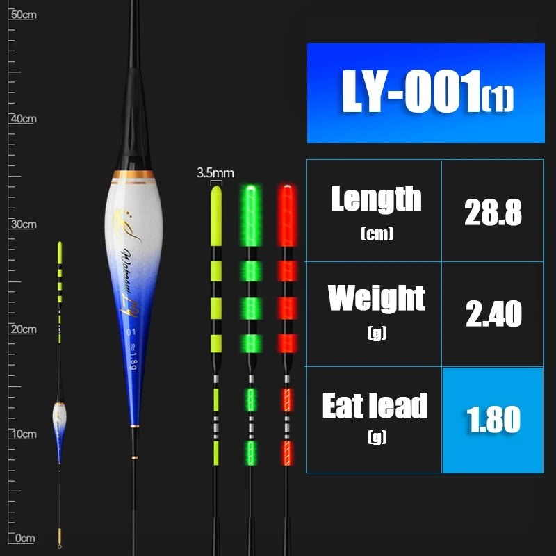 LY66-1