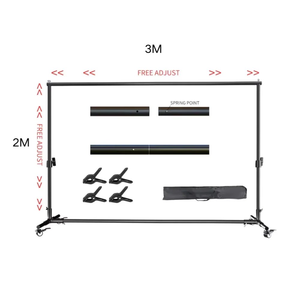 Wheels 2x3M