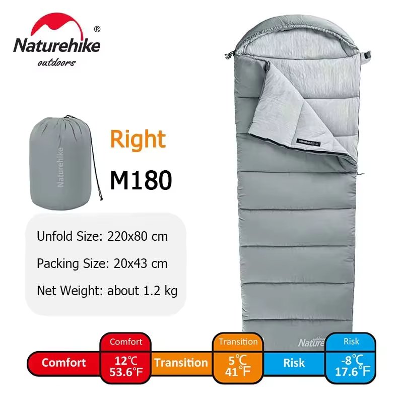M180-Gray-Right