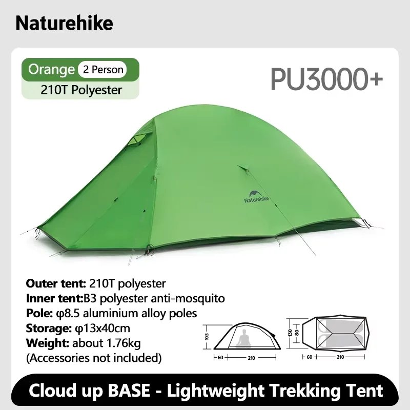 Base 2P Green