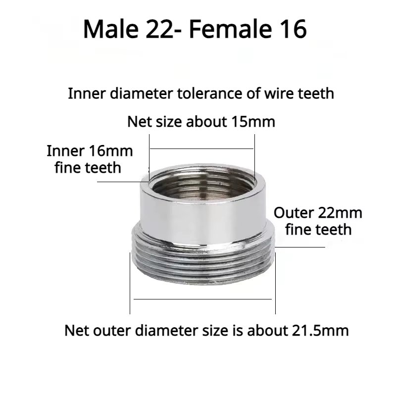 Male 22- Female 16
