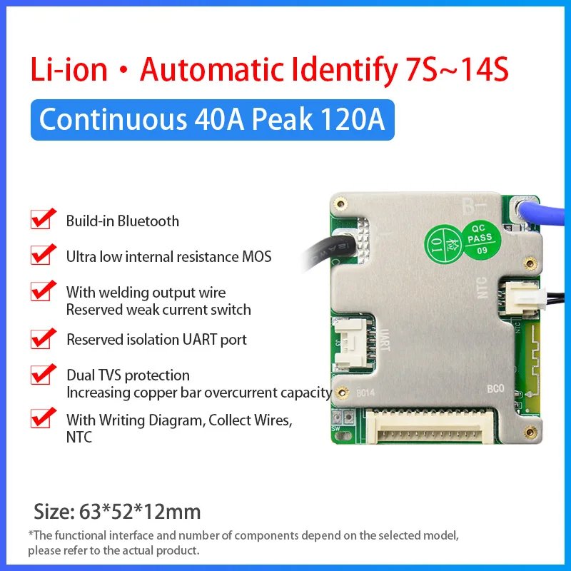 3.7V NMC 40A