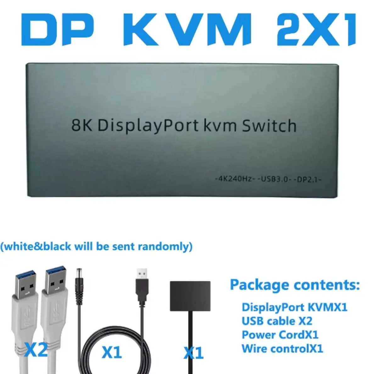 DP KVM only