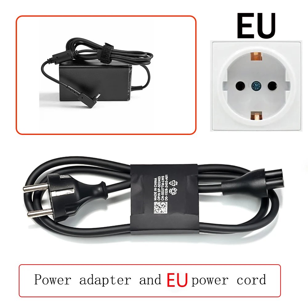 EU