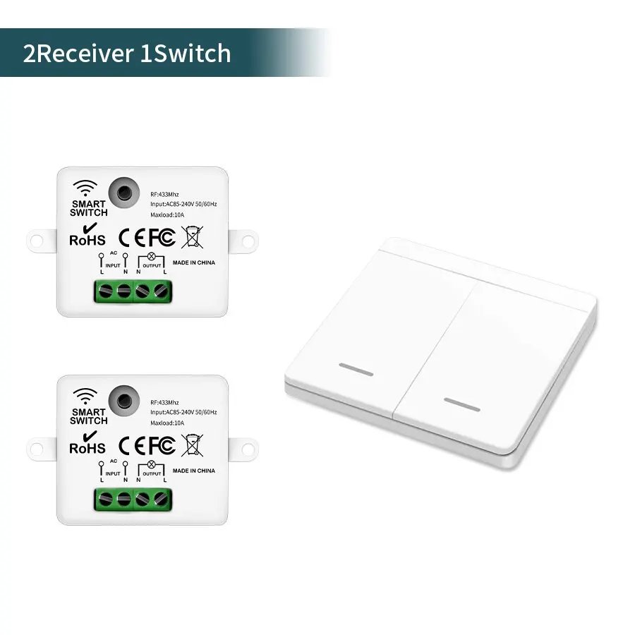2Receiver 1Switch