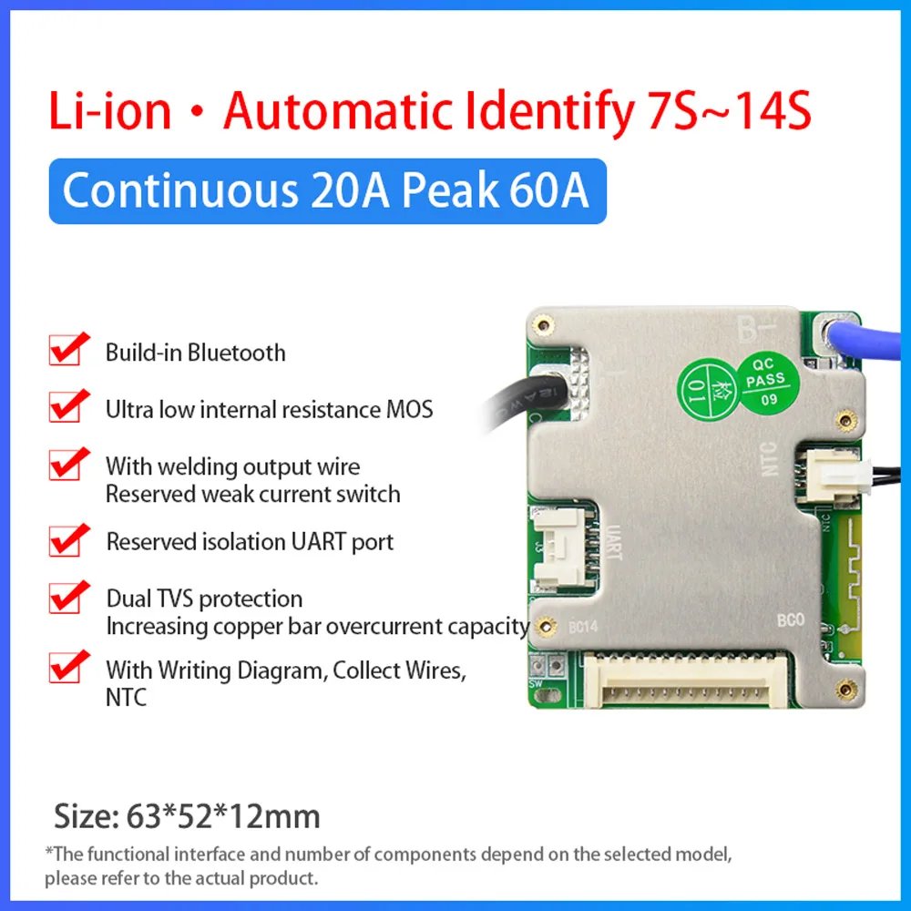 3.7V NMC 20A