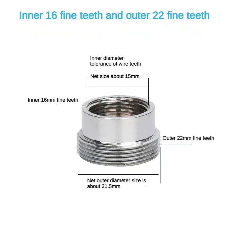 Inner 16mm-22mm