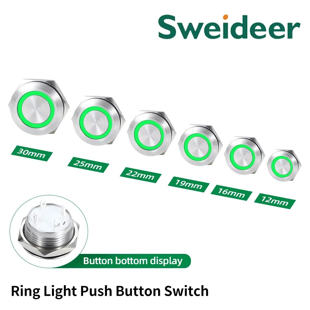 Green Ring Light
