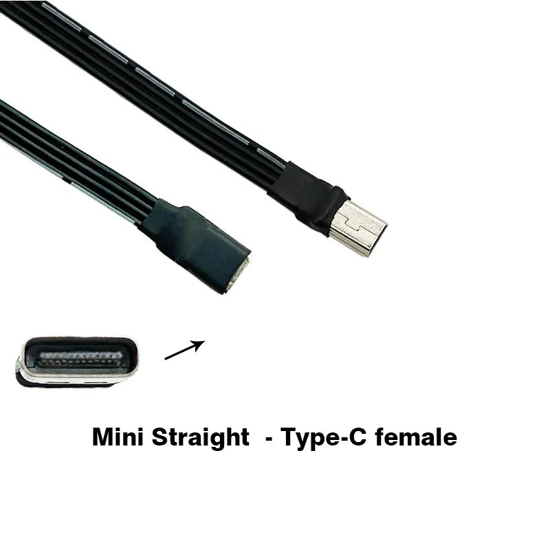 Mini - TypeC Female