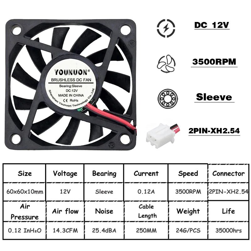 2 Pieces YOUNUON DC 5V/12V/24V Sleeve&Dual Ball Bearing 60mm 6cm 60x60x10mm Cooling Fan 6010 Brushless Cooling Cooler Fan
