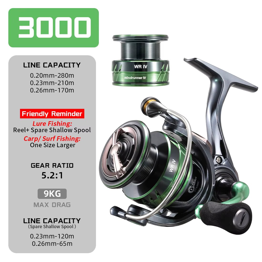 3000 and spare spool