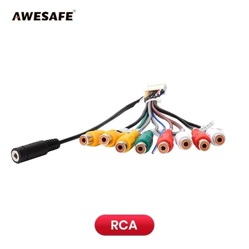 RCA