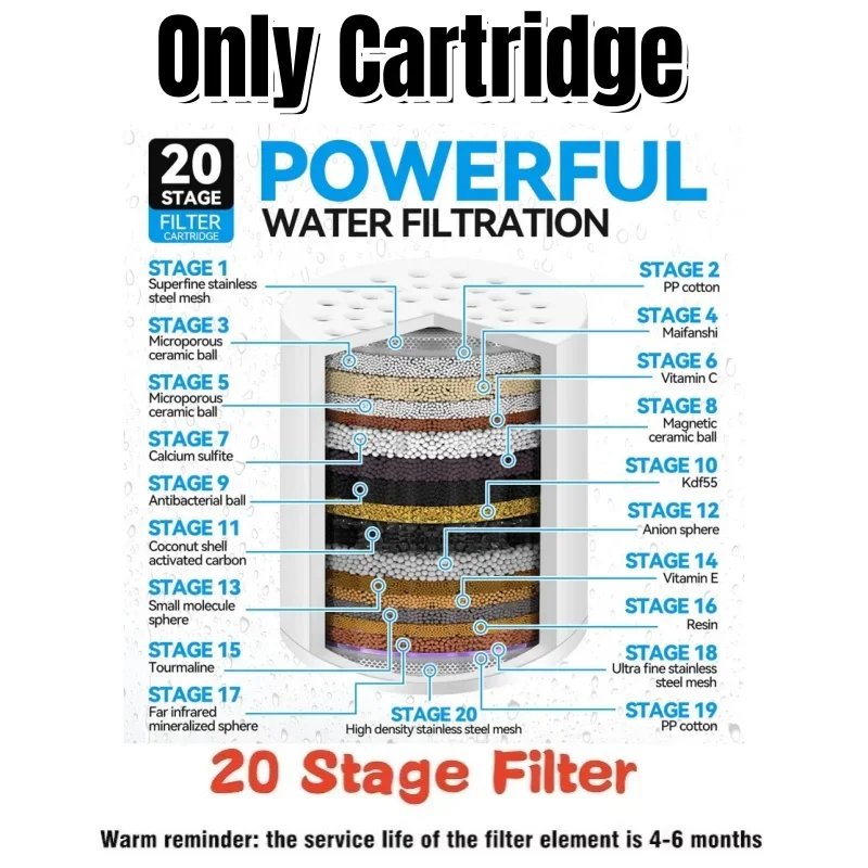 20 Stage Filter