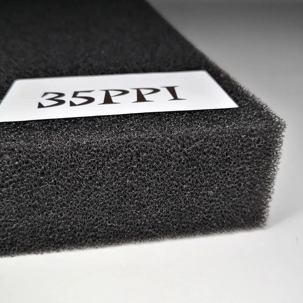 35PPI