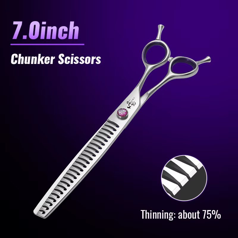 7.0 chunker