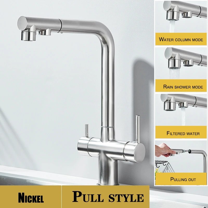 Nickel
