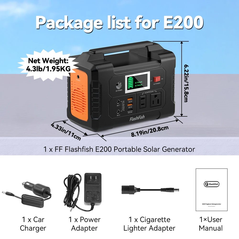 110V US E200