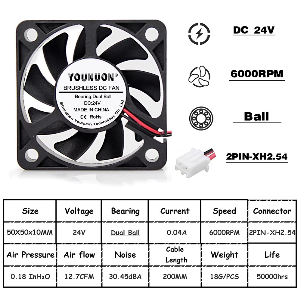 5010 24V Ball