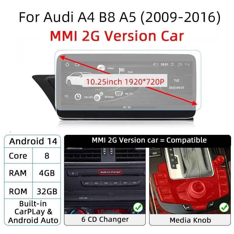 4G32 10.25 2G