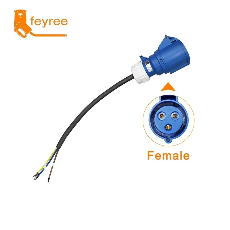 cable