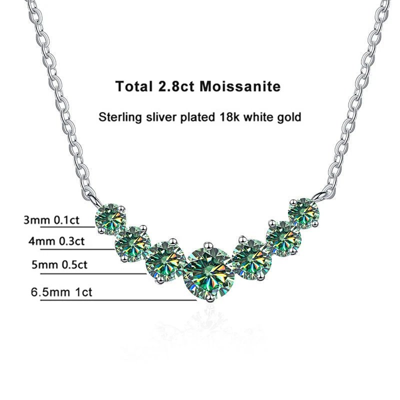 all moissanite