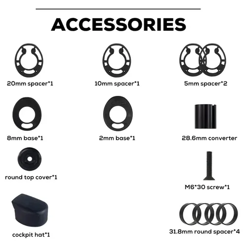A set of adapter