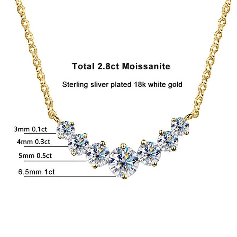 all moissanite