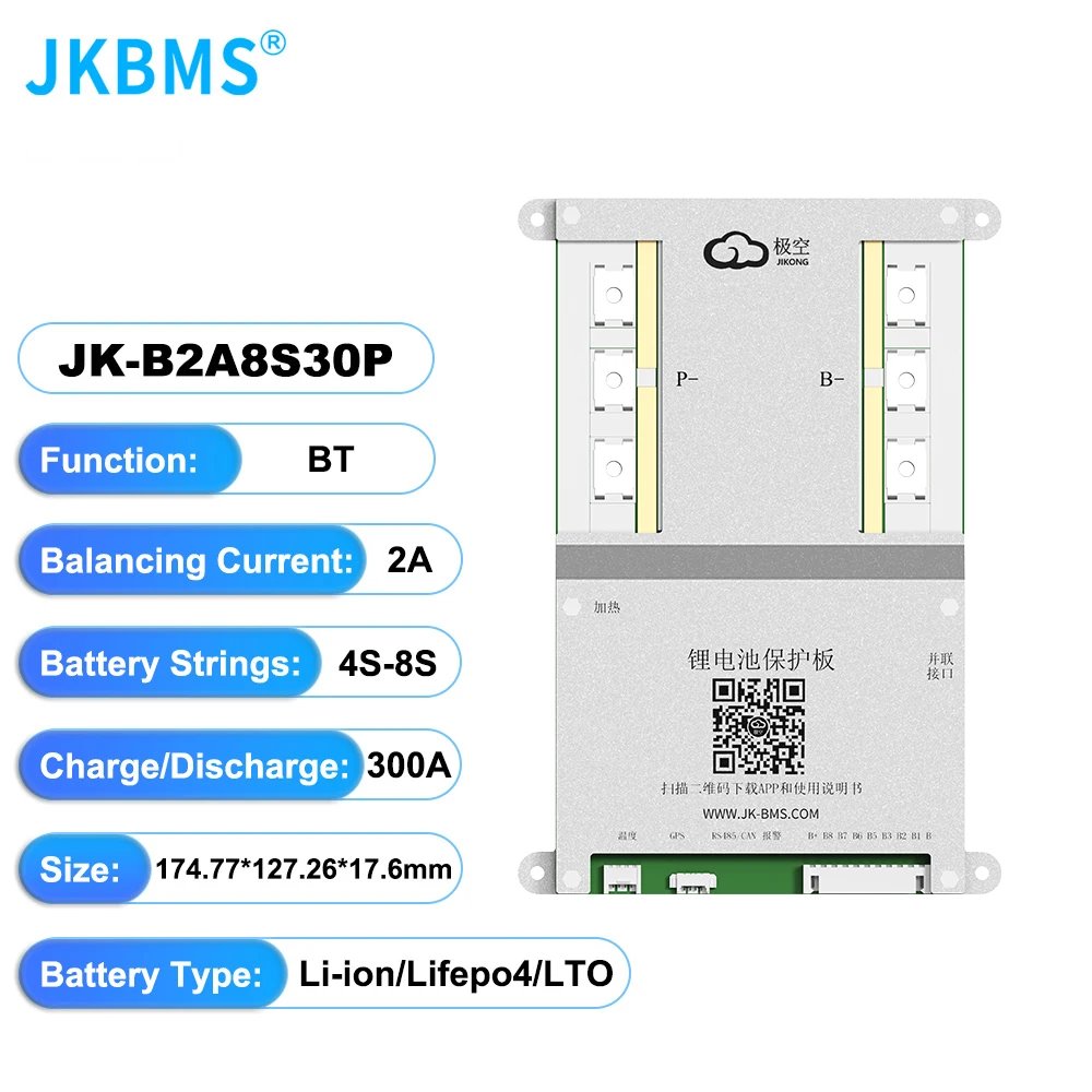 B2A8S30P