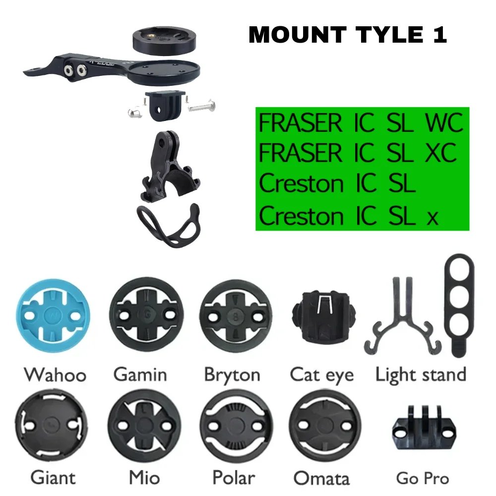 mount 1 PLUS