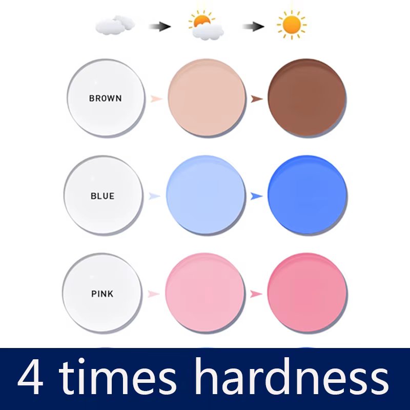 MR-8 Photochromic Lenses 1.56 1.61 1.67 Optical Prescription Transition Lens Discoloration Change Color Anti-UV Myopia Driving