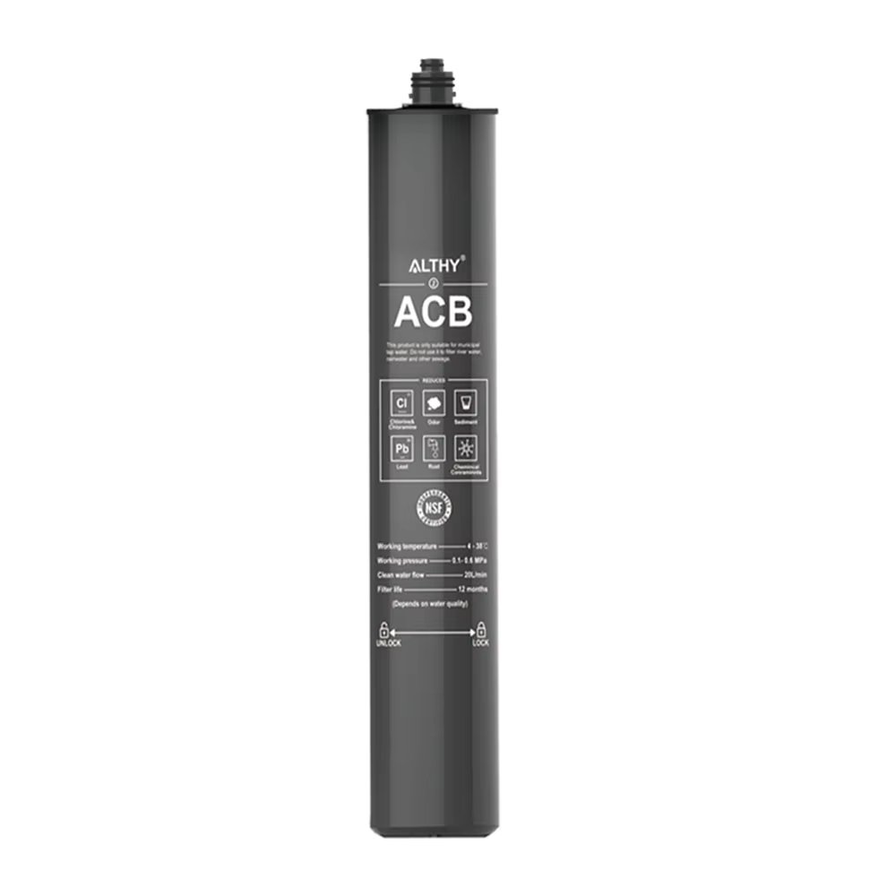 ACB Filter