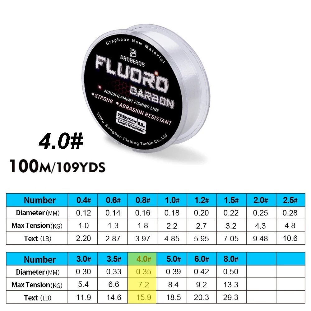 FT100N4
