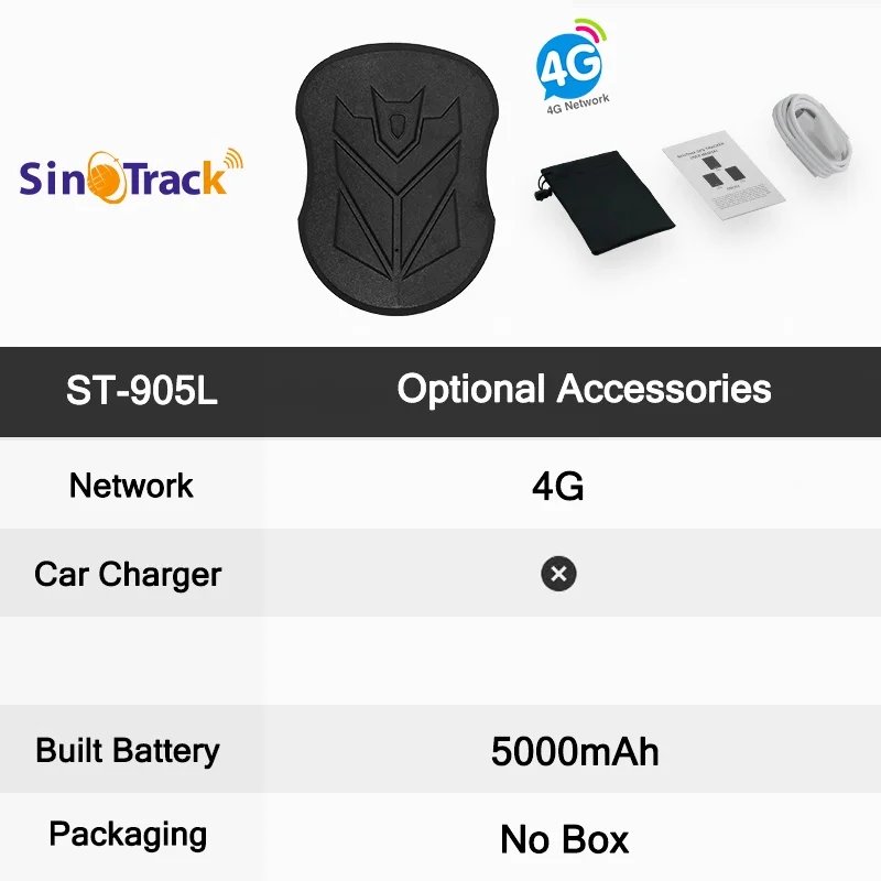 ST905 4G Device Only