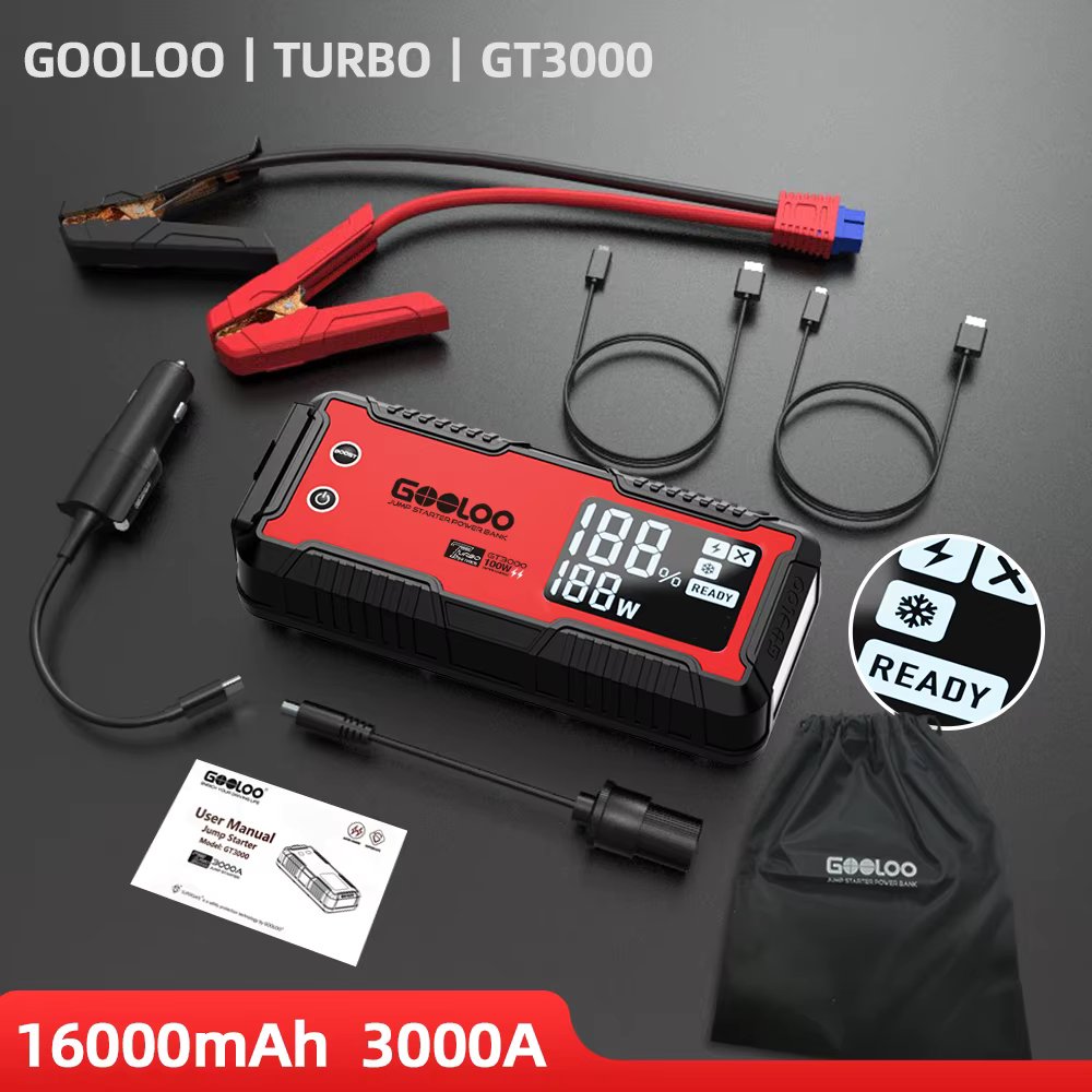 GT3000-RD
