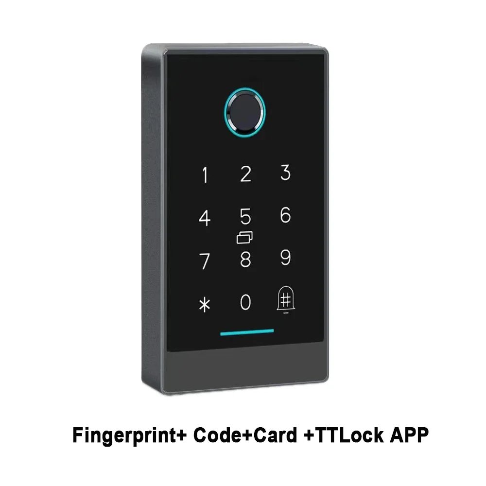 K3 Fingerprint