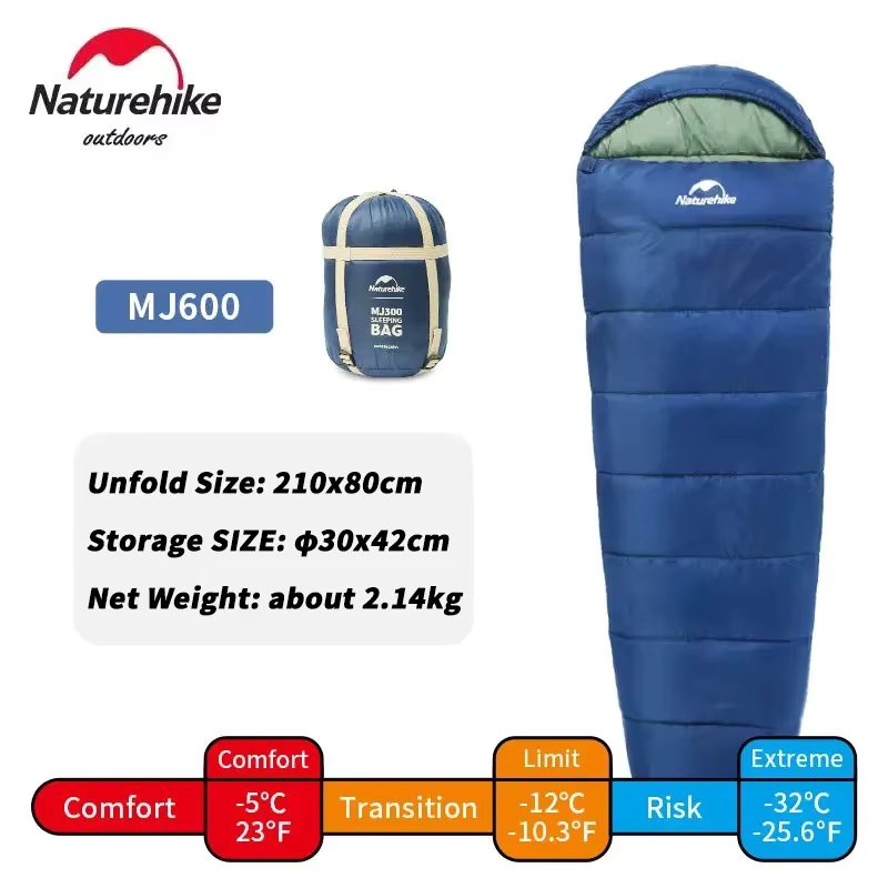 MJ600-Blue
