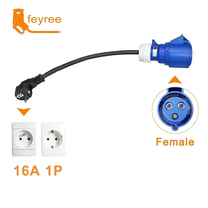 EU plug