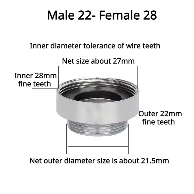 Male 22- Female 28