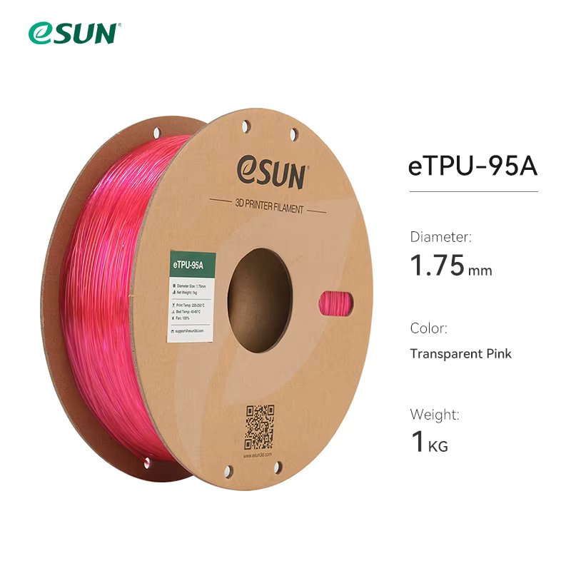 Transparent Pink