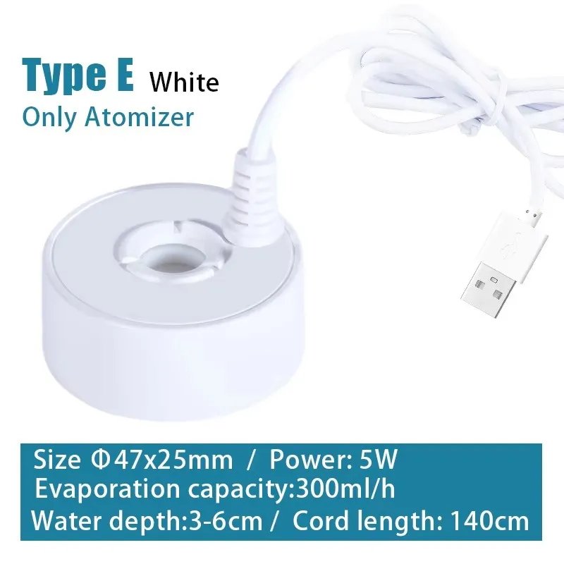 Type E