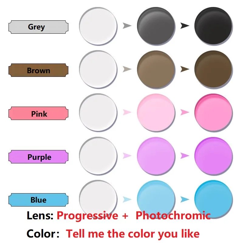 Photochromic