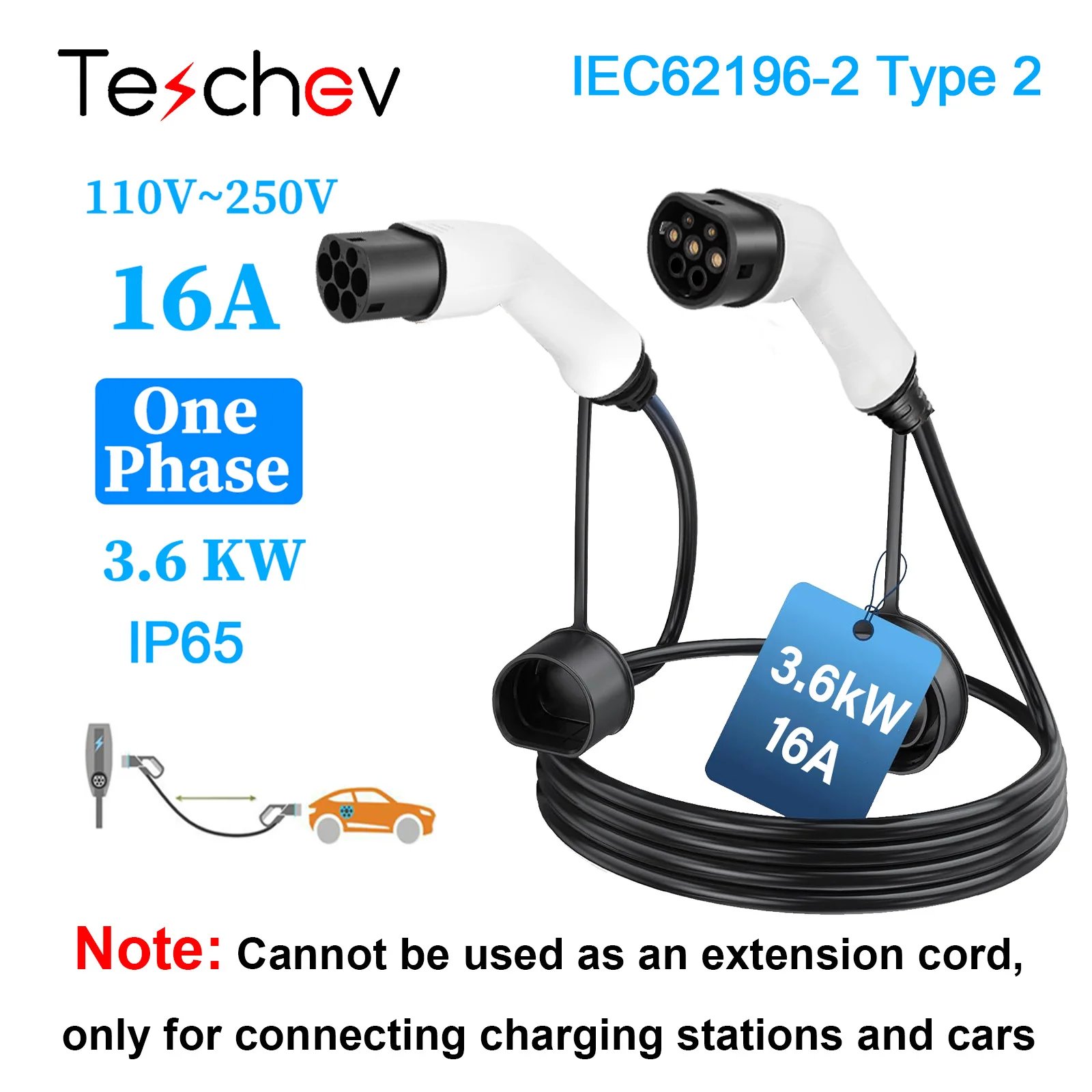 3.6KW